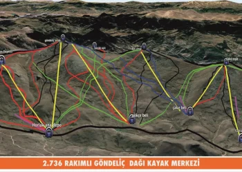 Ordu’ya ikinci ‘kayak merkezi’